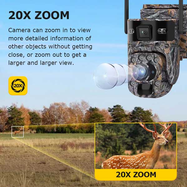ProCam 20x Zoom PTZ Camera showcase