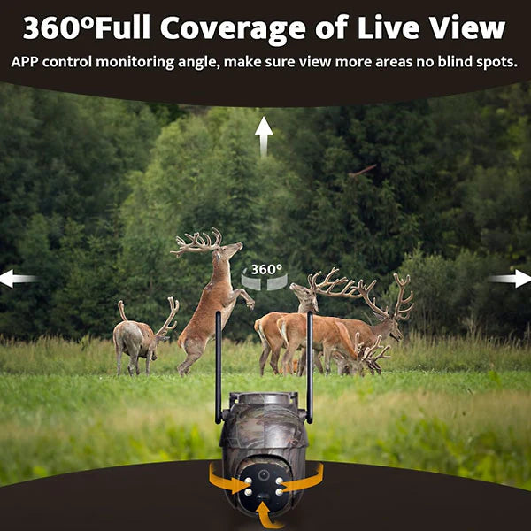 ProCam LIVE Ranger V2 360 PTZ showcase
