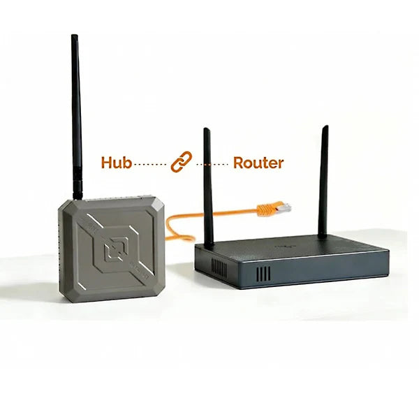 GardePro Link 1.0 Long-Range R3 Pro WiFi Trail Camera + WiFi Hub